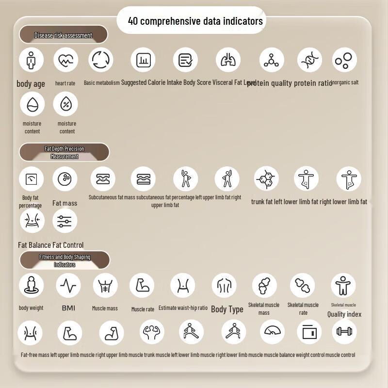 Midea Smart Bluetooth Body Fat Scale
Midea Smart Bluetooth Body Fat Scale
