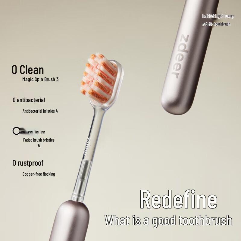 Zuodian ZD-D203 Soft Bristle Electric Toothbrush
Zuodian ZD-D203 Soft Bristle Electric Toothbrush