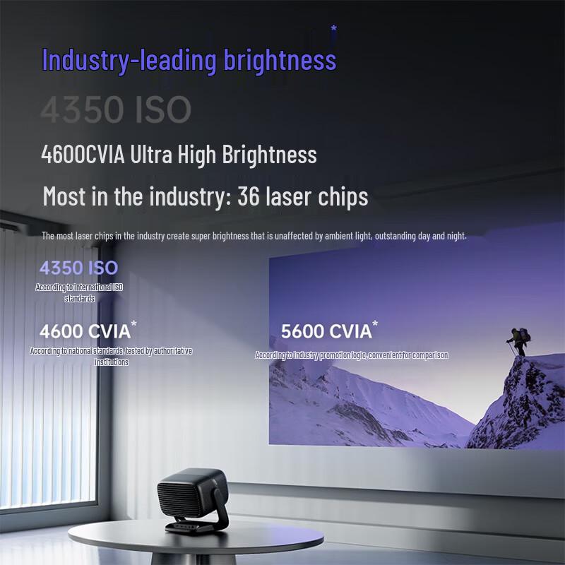 N3 Ultra Max Tri-Color Laser 4K AI Gimbal Projector (CN version)
N3 Ultra Max Tri-Color Laser 4K AI Gimbal Projector (CN version)
