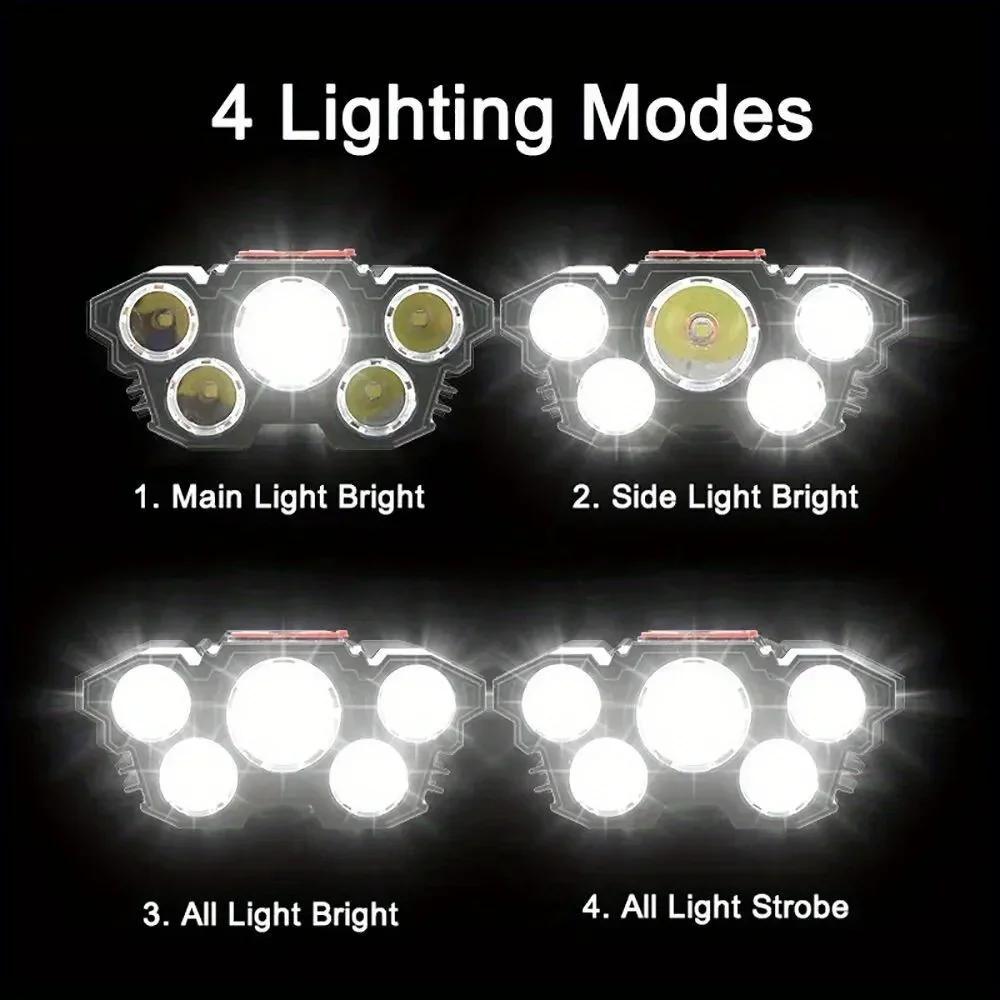 5 LED Headlamp USB Rechargeable Built-in Battery Headlight High Power Head Light 8 Modes Camping Adventure Fishing Flashlight
5 LED Headlamp USB Rechargeable Built-in Battery Headlight High Power Head Light 8 Modes Camping Adventure Fishing Flashlight