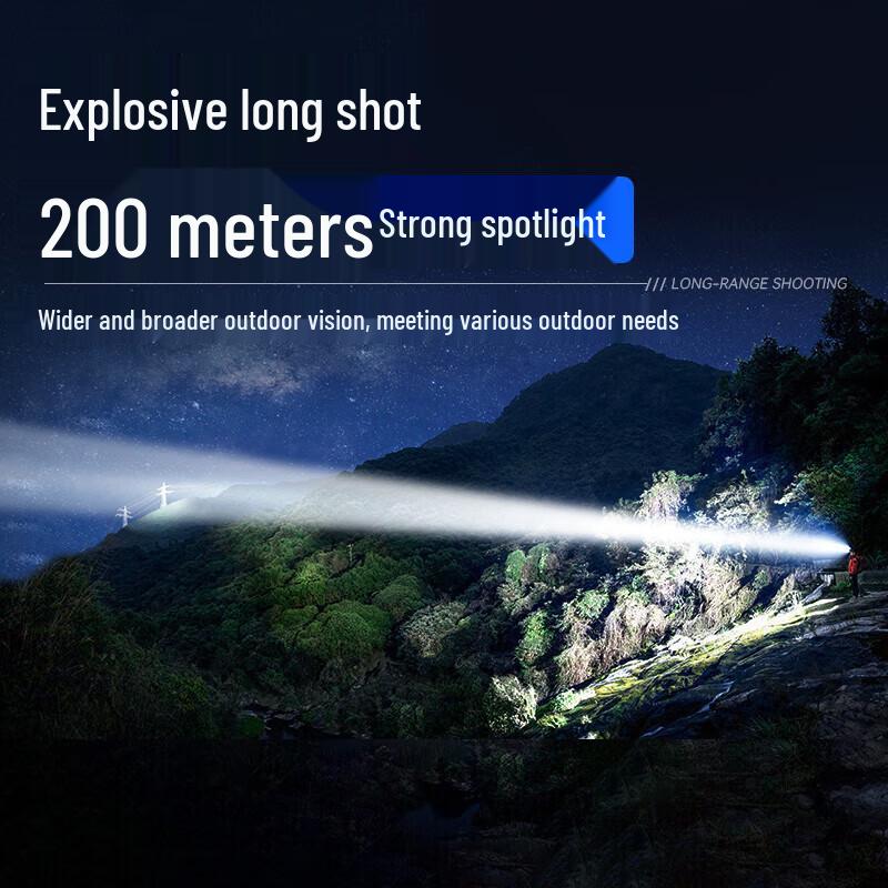 Shenhuo HLJ02 Rechargeable LED Fishing Headlamp
Shenhuo HLJ02 Rechargeable LED Fishing Headlamp