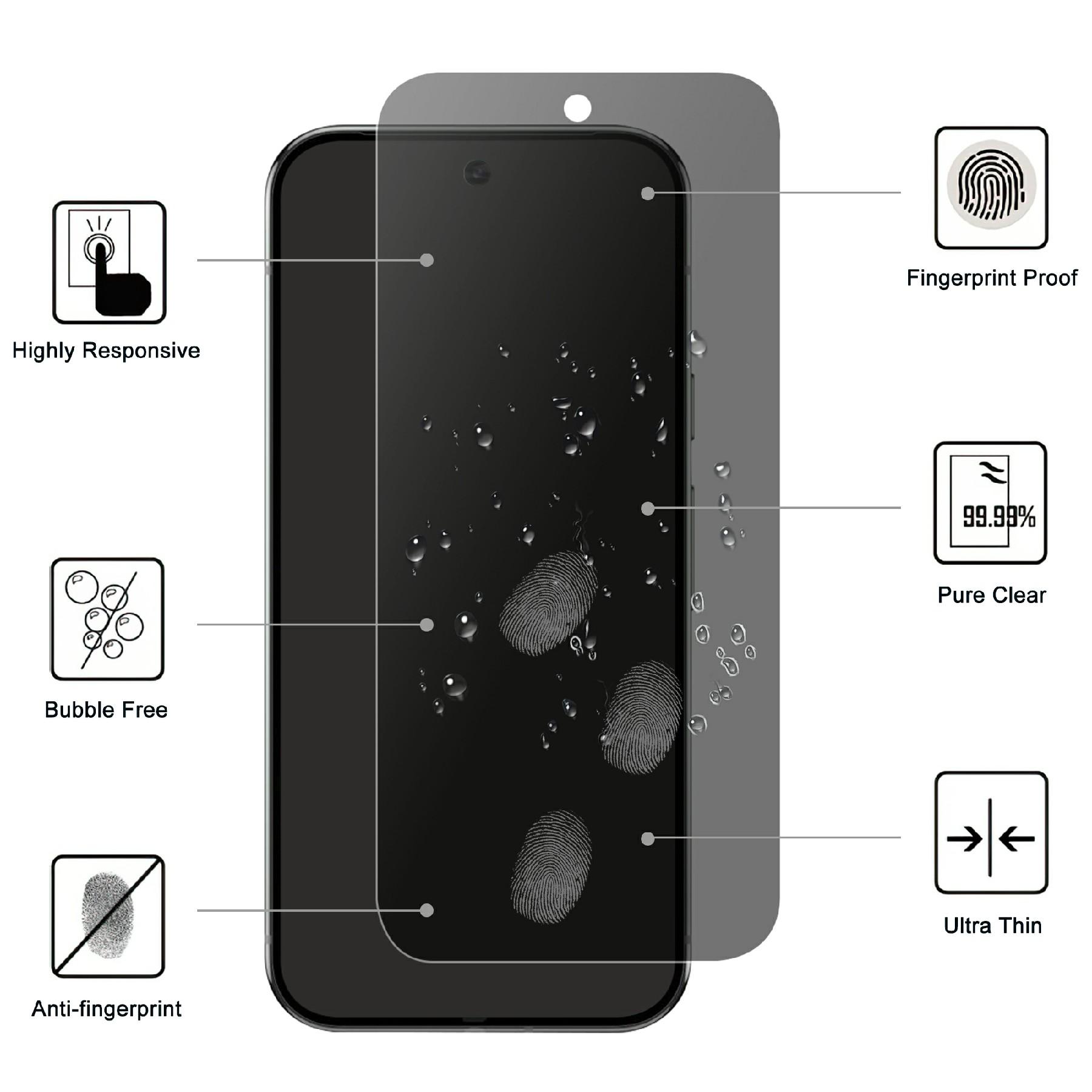 For Google Pixel 9 Pro/Pixel 9 Tempered Glass Screen Protector 2.5D Arc Edge Anti-Spy Film Type A
For Google Pixel 9 Pro/Pixel 9 Tempered Glass Screen Protector 2.5D Arc Edge Anti-Spy Film Type A