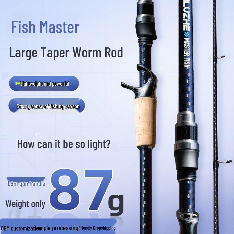 New Style M Action Fishing Rod - Super Fast Action Lure/Worm Rod, Ideal for Perch & Bass 1.8 m
New Style M Action Fishing Rod - Super Fast Action Lure/Worm Rod, Ideal for Perch & Bass 1.8 m
