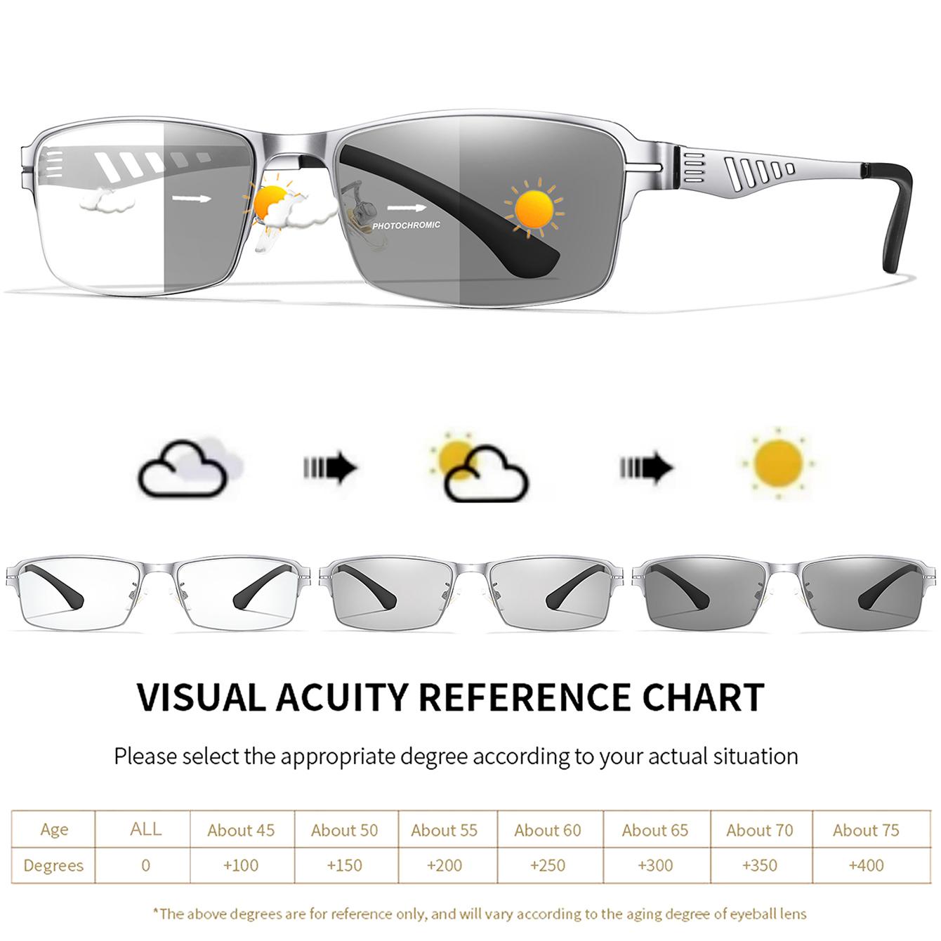 Metal-Frame Reading Glasses Photochromic Blue Light Blocking Presbyopic Eyewear for Grandparents Surfing the Internet and Read +400
Metal-Frame Reading Glasses Photochromic Blue Light Blocking Presbyopic Eyewear for Grandparents Surfing the Internet and Read +400