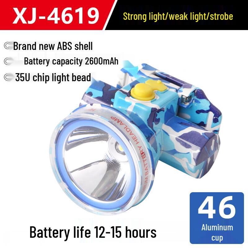 Rechargeable LED Waterproof Headlamp XJ-4619
Rechargeable LED Waterproof Headlamp XJ-4619
