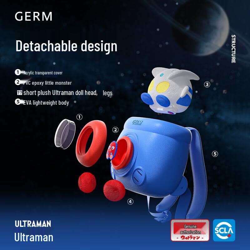 Ultraman Series Children s Travel Backpack
Ultraman Series Children s Travel Backpack