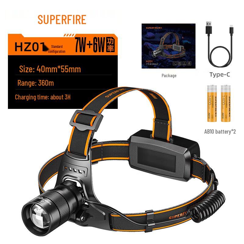 Rechargeable UV Blacklight Headlamp HZ01
Rechargeable UV Blacklight Headlamp HZ01