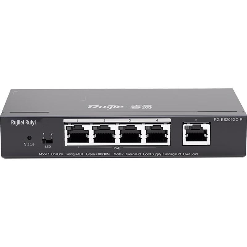 Ruijie Managed PoE Switches
Ruijie Managed PoE Switches