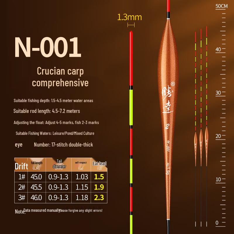 Jun Shi N-001 High-Sensitivity Fishing Floats
Jun Shi N-001 High-Sensitivity Fishing Floats