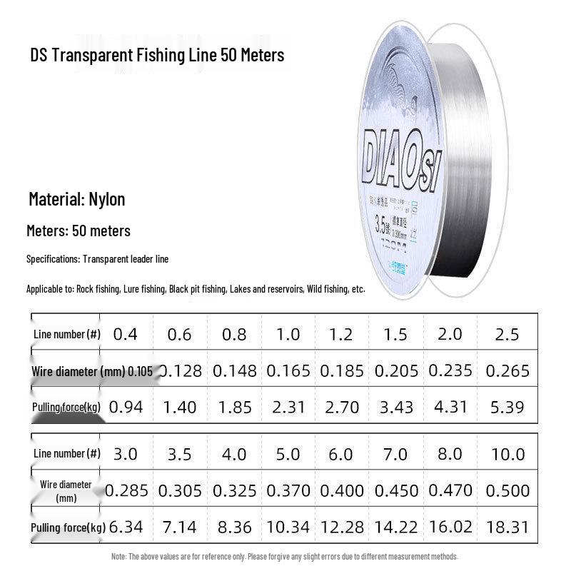 Fishing Rod Line: High Tensile Strength, Wear-Resistant Nylon for Sea Fishing, Includes Lure, Ideal for Competitions, Free Shipping Size 2.5
Fishing Rod Line: High Tensile Strength, Wear-Resistant Nylon for Sea Fishing, Includes Lure, Ideal for Competitions, Free Shipping Size 2.5
