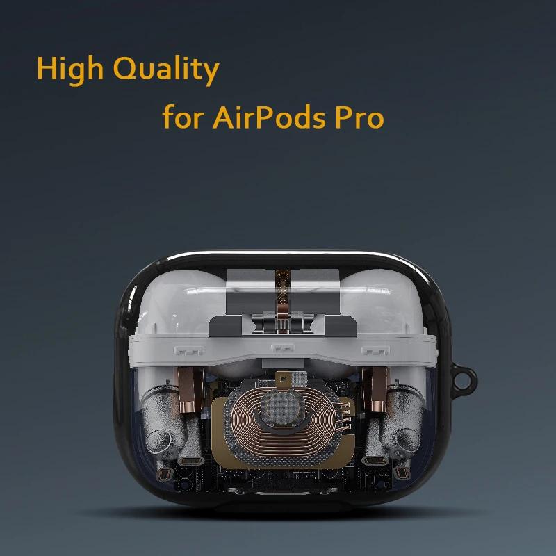 для AirPods Pro 2 Чохол Luxury 3D-технологія Чохол для навушників для AirPods 1 2 3 Pro Charging Box Силіконовий м’який чохол для AirPods Pro for AirPods 1 2
для AirPods Pro 2 Чохол Luxury 3D-технологія Чохол для навушників для AirPods 1 2 3 Pro Charging Box Силіконовий м’який чохол для AirPods Pro for AirPods 1 2