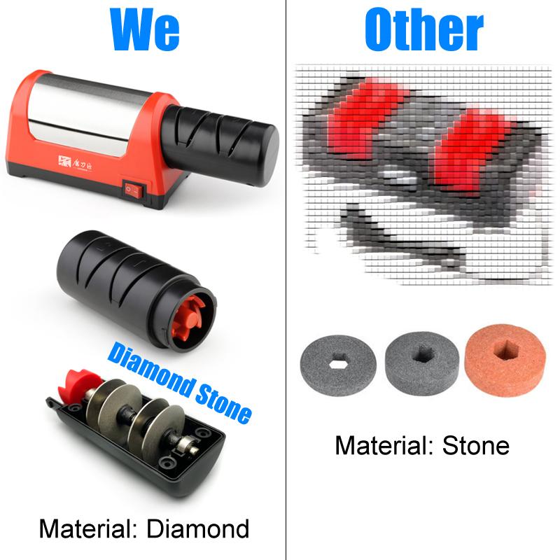 TAIDEA Electric Knife Sharpener Grit 600/1000# Diamond Sharpening stone Accessories Kitchen Sharpeners Knives Machine EU PLUG EU PLUG
TAIDEA Electric Knife Sharpener Grit 600/1000# Diamond Sharpening stone Accessories Kitchen Sharpeners Knives Machine EU PLUG EU PLUG