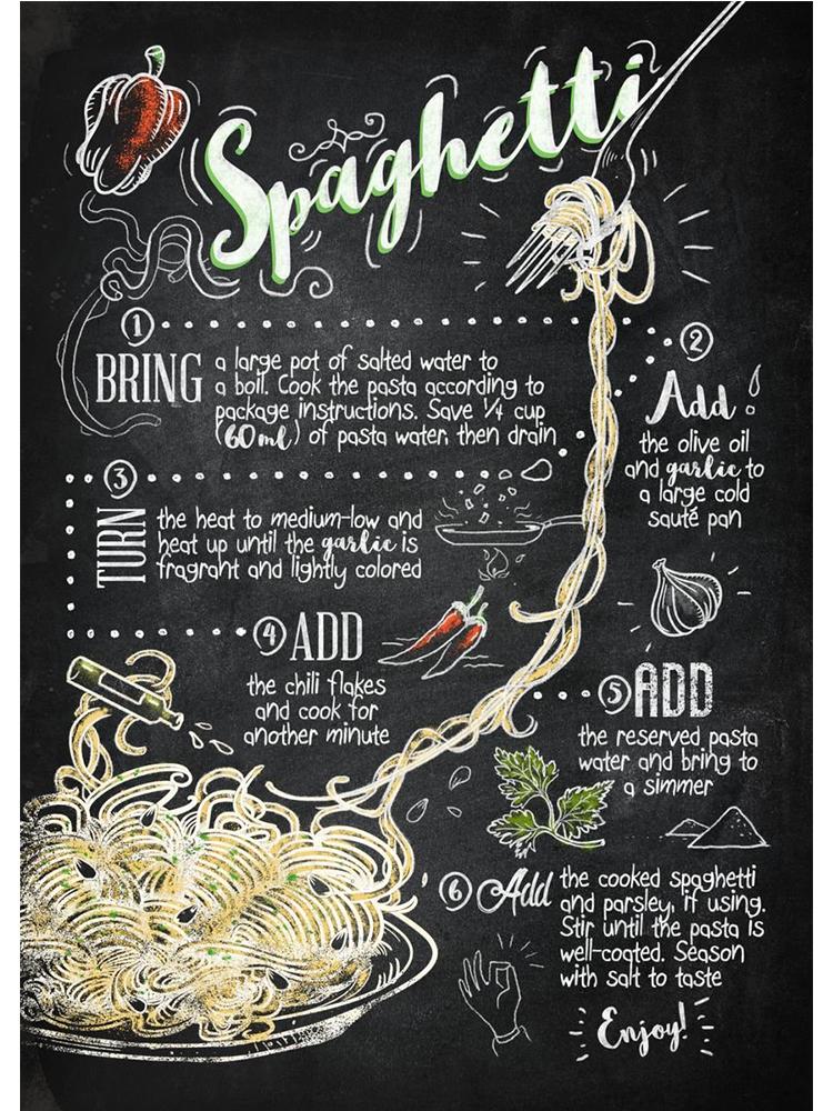 Ретро-арт гамбургер, пицца, стейк, кулинарный рецепт, меню, постер, холст, живопись, настенные панно для кухни, украшения ресторана 40x50cm No Frame
Ретро-арт гамбургер, пицца, стейк, кулинарный рецепт, меню, постер, холст, живопись, настенные панно для кухни, украшения ресторана 40x50cm No Frame