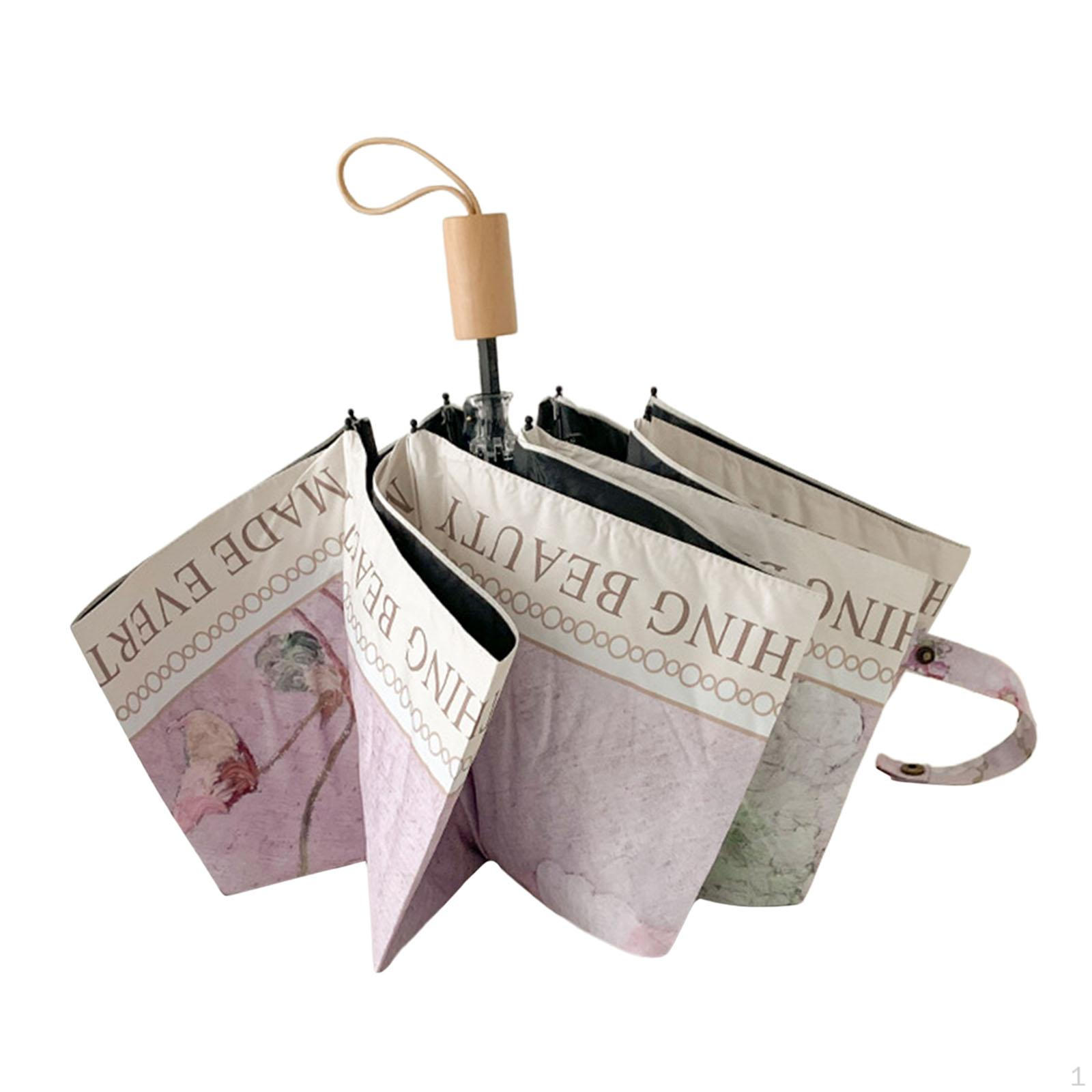 Компактный складной зонт для путешествий и приключений на природе
Компактный складной зонт для путешествий и приключений на природе