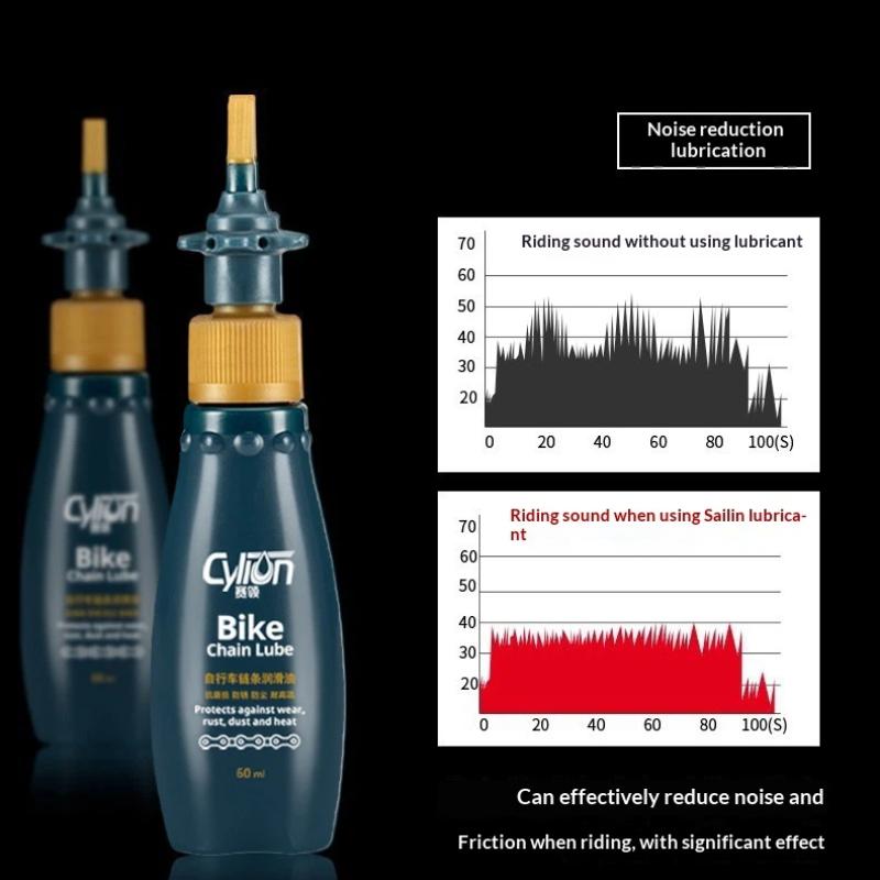 60Ml Bike Chain Oil Rust Resistant Water Proof Effective Eliminating Abnormal Noise Bike Maintenance Of Lubricating Oil Bicycle 60ml
60Ml Bike Chain Oil Rust Resistant Water Proof Effective Eliminating Abnormal Noise Bike Maintenance Of Lubricating Oil Bicycle 60ml