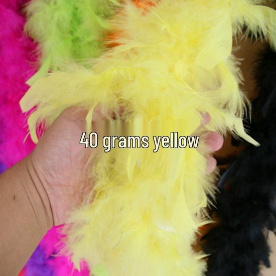 Полоска из перьев индейки для свадебного декора и упаковки букетов
Полоска из перьев индейки для свадебного декора и упаковки букетов