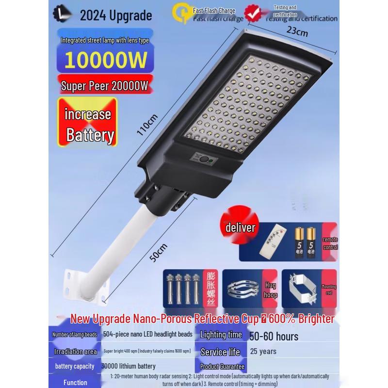 Jun Ding Ying Outdoor Solar Motion Sensor LED Garden Light
Jun Ding Ying Outdoor Solar Motion Sensor LED Garden Light