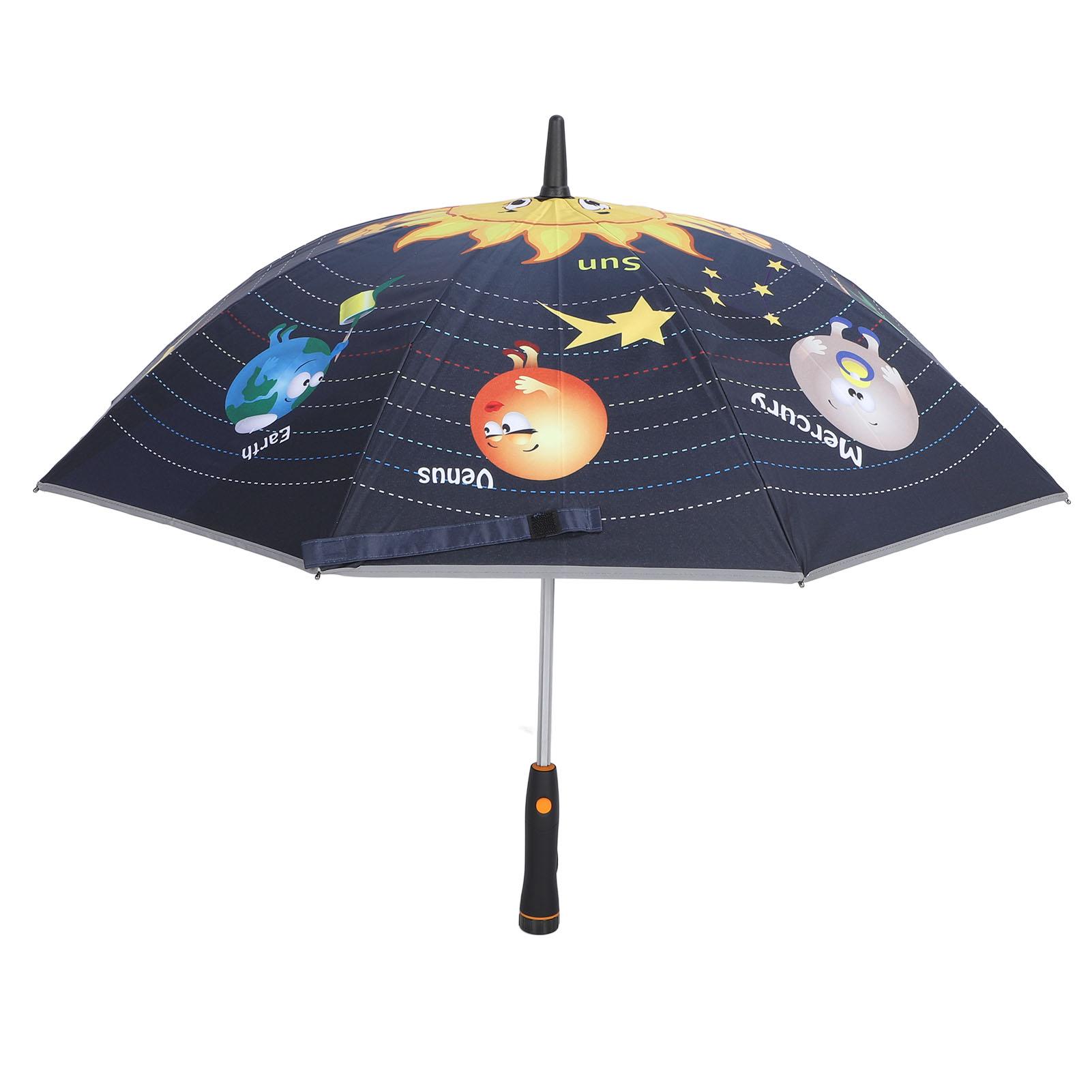 Зонт с УФ-блокировкой, 8 спиц, длинная ручка, UPF 50+, зонт от дождя и солнца со светоотражающей полосой для вентилятора
Зонт с УФ-блокировкой, 8 спиц, длинная ручка, UPF 50+, зонт от дождя и солнца со светоотражающей полосой для вентилятора