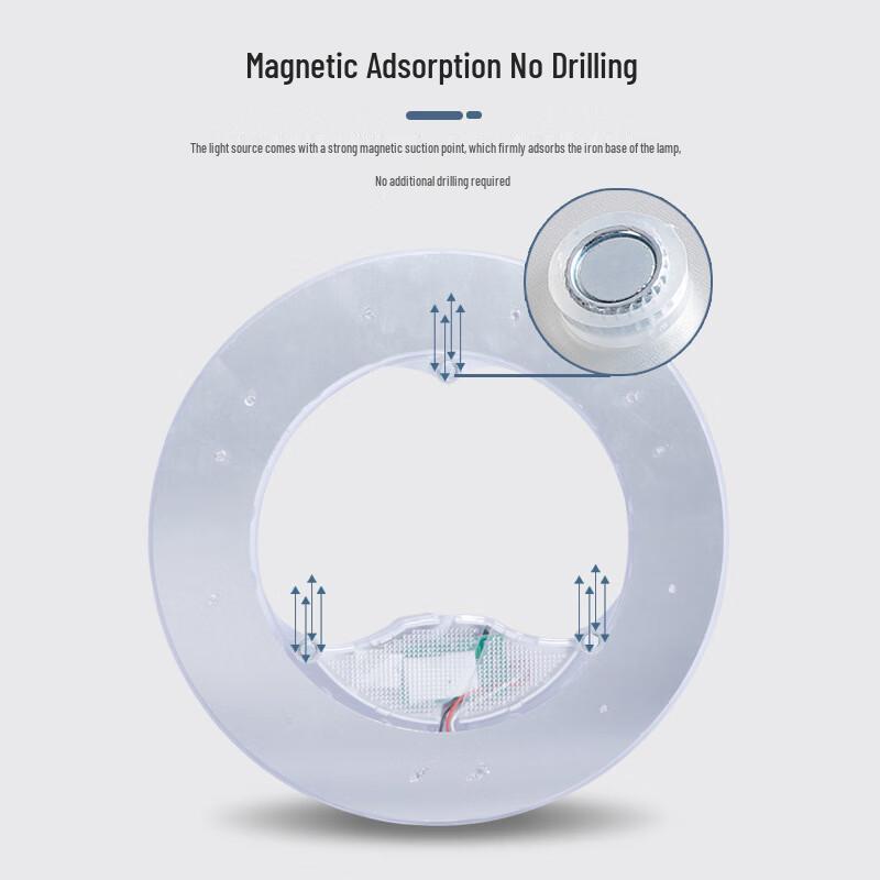Xuanzhun LED Magnetic Patch Light Panel CN plug (adapter included)
Xuanzhun LED Magnetic Patch Light Panel CN plug (adapter included)