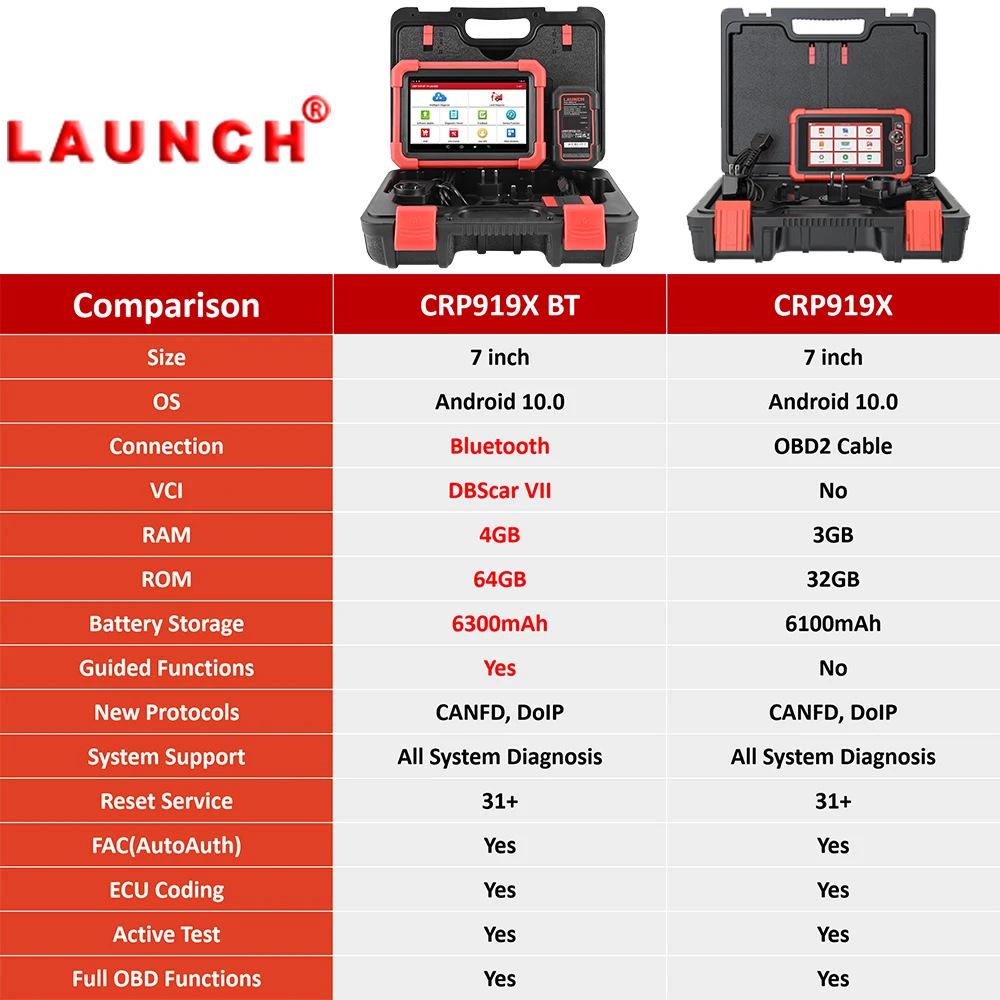 LAUNCH CRP919X BT Multilingual Car Diagnostic Tool European Version (Europe-only)
LAUNCH CRP919X BT Multilingual Car Diagnostic Tool European Version (Europe-only)