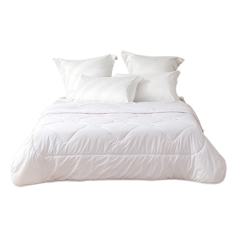 Luolai Australian Wool Anti-mite Quilt
Luolai Australian Wool Anti-mite Quilt