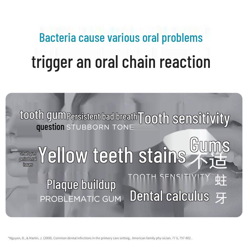 Bop Dual-Action Anti-Sensitivity Gum Care Toothpaste
Bop Dual-Action Anti-Sensitivity Gum Care Toothpaste