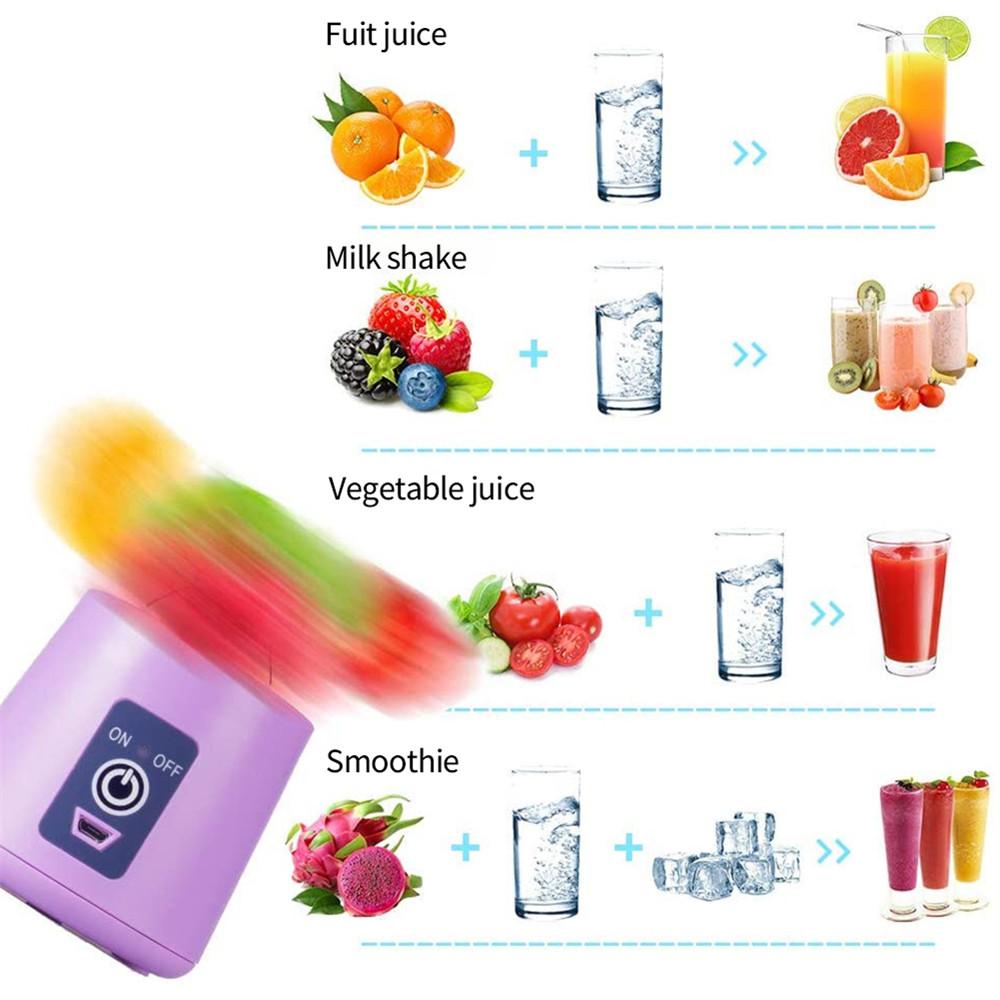 New Mini Portable Blender for Shakes Smoothies Juice Mixer with USB Rechargeable
New Mini Portable Blender for Shakes Smoothies Juice Mixer with USB Rechargeable