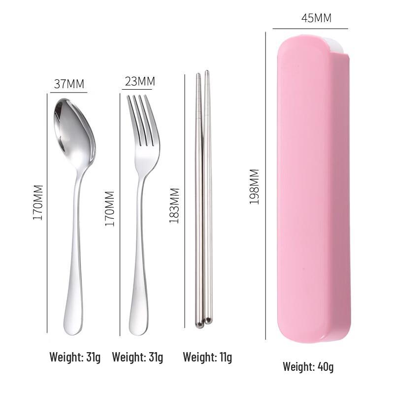 Ru Han Kids Cartoon Portable Tableware Set
Ru Han Kids Cartoon Portable Tableware Set