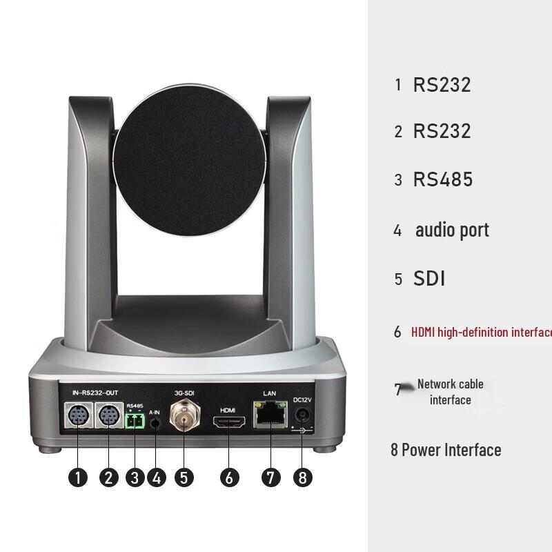 Runpu RP-HSW12 HD Video Conference Camera (CN version)
Runpu RP-HSW12 HD Video Conference Camera (CN version)