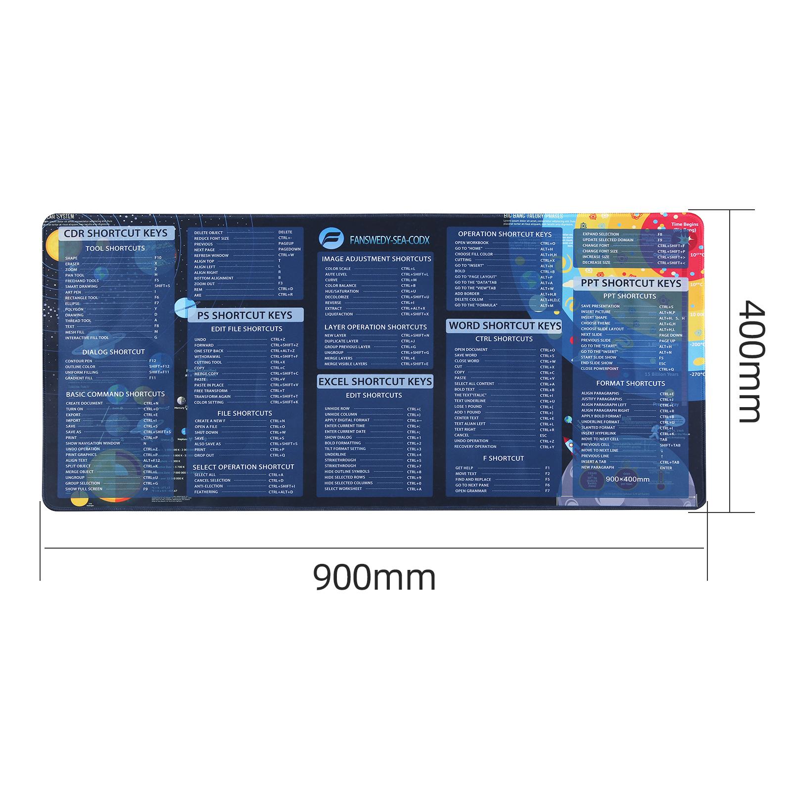 Large Gaming Pad Non Slip Extra Wide Monitoring Pad for and Workers Rubber Material 900x400x2mm
Large Gaming Pad Non Slip Extra Wide Monitoring Pad for and Workers Rubber Material 900x400x2mm