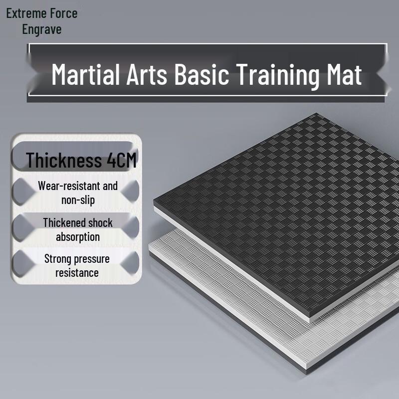 Combat Sports Training Mat
Combat Sports Training Mat