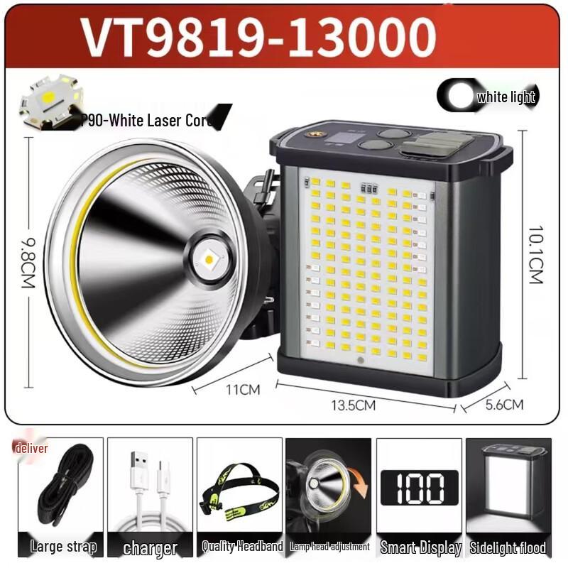 LED Rechargeable Outdoor Headlamp
LED Rechargeable Outdoor Headlamp