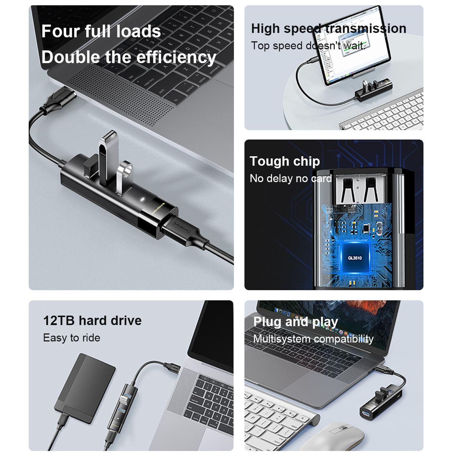 MINDPURE US023 0.3m Type-C to USB 3.0 4-Port Hub High Speed Laptop Docking Station As Shown A
MINDPURE US023 0.3m Type-C to USB 3.0 4-Port Hub High Speed Laptop Docking Station As Shown A