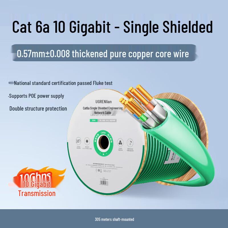UGREEN Cat6 Ethernet Cable
UGREEN Cat6 Ethernet Cable