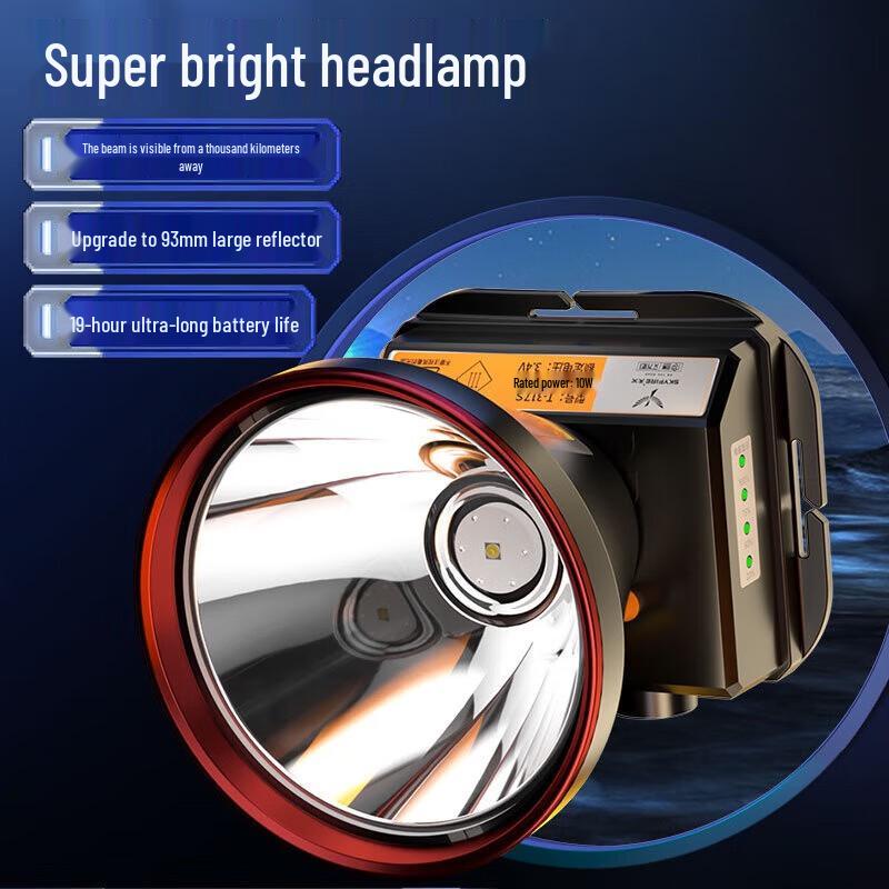 High-Power Rechargeable LED Headlamp
High-Power Rechargeable LED Headlamp