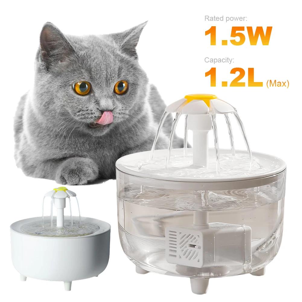 Pets Water Fountain Auto Filter USB Electric Mute Cat Drinker Bowl 1200 мл Рециркуляційна фільтрувальна поїлка для котів Диспенсер для води USB Plug in прозорий
Pets Water Fountain Auto Filter USB Electric Mute Cat Drinker Bowl 1200 мл Рециркуляційна фільтрувальна поїлка для котів Диспенсер для води USB Plug in прозорий