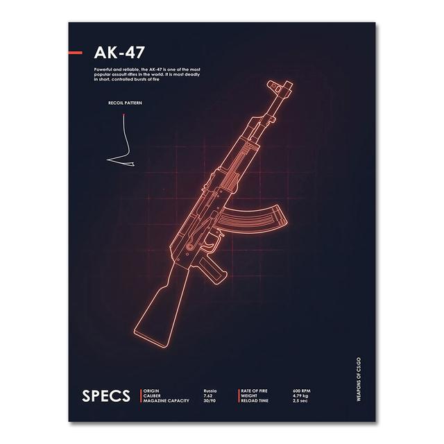 Пурпурный световой пистолет силуэт игра игровая комната гостиная художественная роспись HD качество домашний декор художественный декор плакаты холст картина M560 без рамки 30*40cm
Пурпурный световой пистолет силуэт игра игровая комната гостиная художественная роспись HD качество домашний декор художественный декор плакаты холст картина M560 без рамки 30*40cm