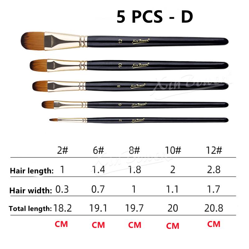 5Pcs Artist Paint Brush Set High Quality Nylon Hair Wood Black Handle Watercolor Acrylic Oil Brush Painting Art Supplies
5Pcs Artist Paint Brush Set High Quality Nylon Hair Wood Black Handle Watercolor Acrylic Oil Brush Painting Art Supplies