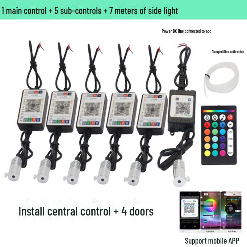 Беспроводной пульт дистанционного управления RGB освещением салона - волоконно-оптический направляющий световой контур для автомобиля
Беспроводной пульт дистанционного управления RGB освещением салона - волоконно-оптический направляющий световой контур для автомобиля