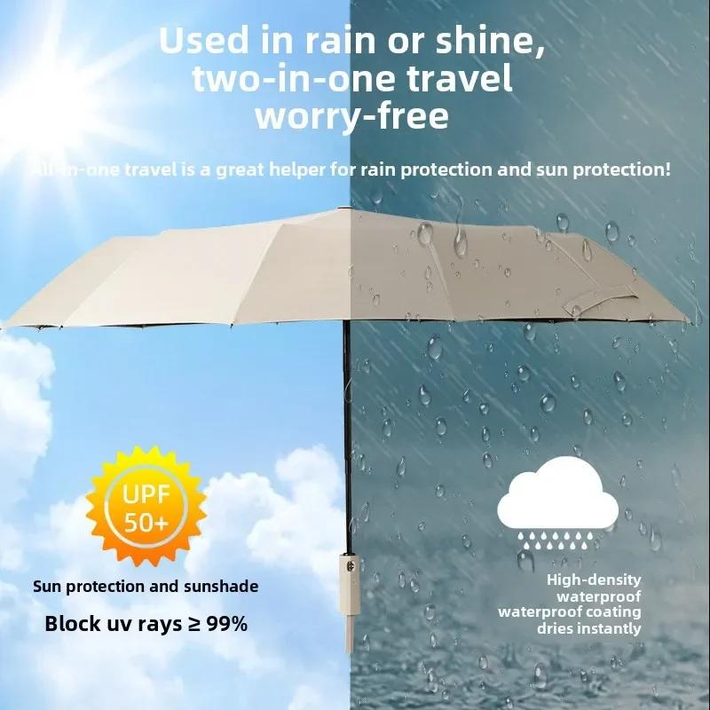 Automatic Umbrella Sunshade Dual-purpose Parasol Folding Umbrella High-quality Sun Umbrella full-fiber&24K ціан
Automatic Umbrella Sunshade Dual-purpose Parasol Folding Umbrella High-quality Sun Umbrella full-fiber&24K ціан