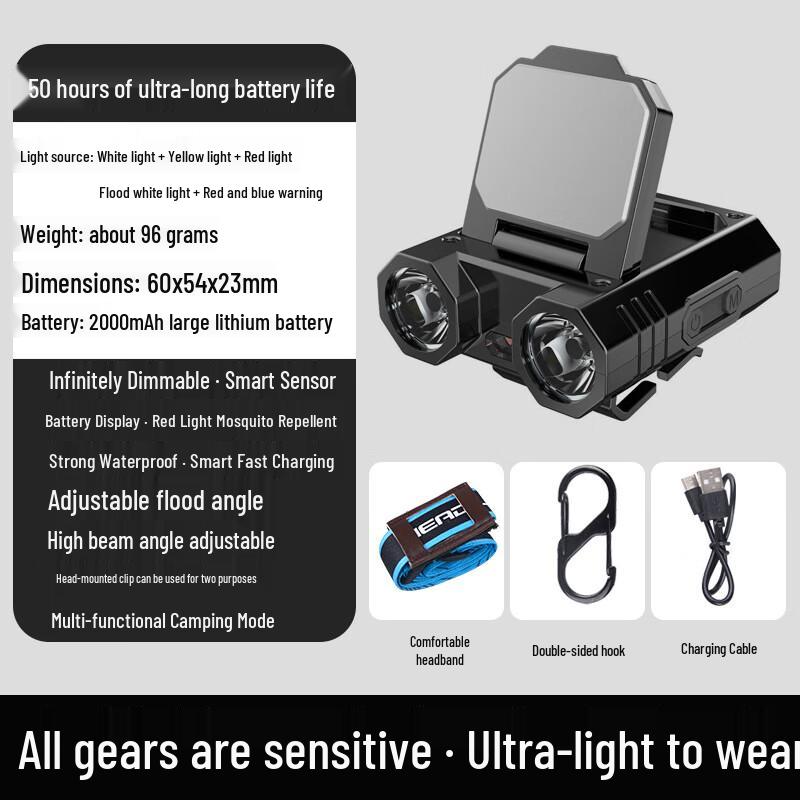 UOSU Rechargeable Hat Clip LED Emergency Light
UOSU Rechargeable Hat Clip LED Emergency Light