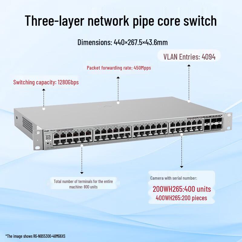 Ruijie RG-NBS5300-48MG6XS Enterprise Layer 3 Core Switch
Ruijie RG-NBS5300-48MG6XS Enterprise Layer 3 Core Switch
