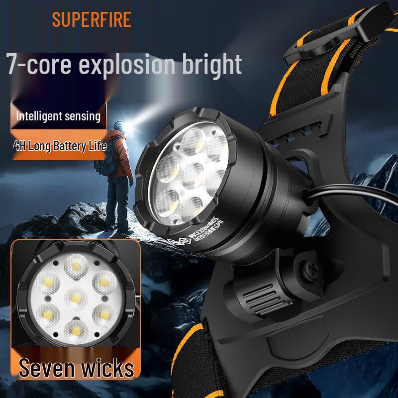 SupFire HL107 Rechargeable Waterproof Headlamp
SupFire HL107 Rechargeable Waterproof Headlamp