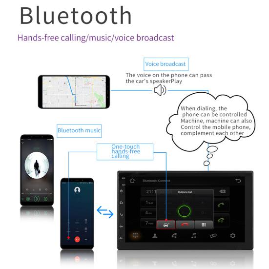 9218S 7-дюймовый автомобильный MP5-плеер высокой четкости с Bluetooth-совместимым зеркальным соединением
9218S 7-дюймовый автомобильный MP5-плеер высокой четкости с Bluetooth-совместимым зеркальным соединением