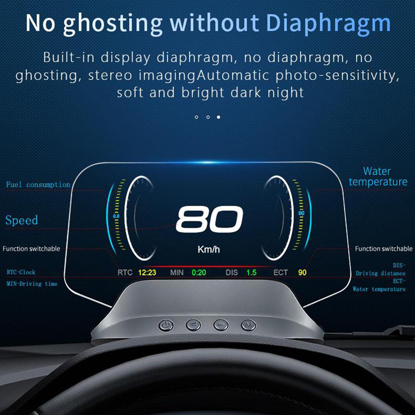 OBD2 +GPS Car Head Up Display Overspeed Warning Speedometer Navigation
OBD2 +GPS Car Head Up Display Overspeed Warning Speedometer Navigation