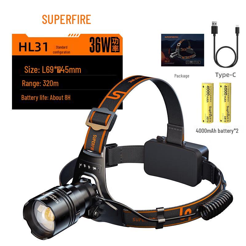 SupFire High-Power Zoomable Rechargeable Headlamp
SupFire High-Power Zoomable Rechargeable Headlamp