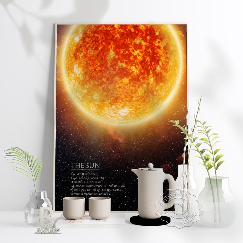 Sun Picture Planet Wall Art Canvas Painting Red Big Fireball Nordic Vintage Posters Living Room Decor Nursery Kids Decor Poster No Frame 21*30cm No Frame
Sun Picture Planet Wall Art Canvas Painting Red Big Fireball Nordic Vintage Posters Living Room Decor Nursery Kids Decor Poster No Frame 21*30cm No Frame