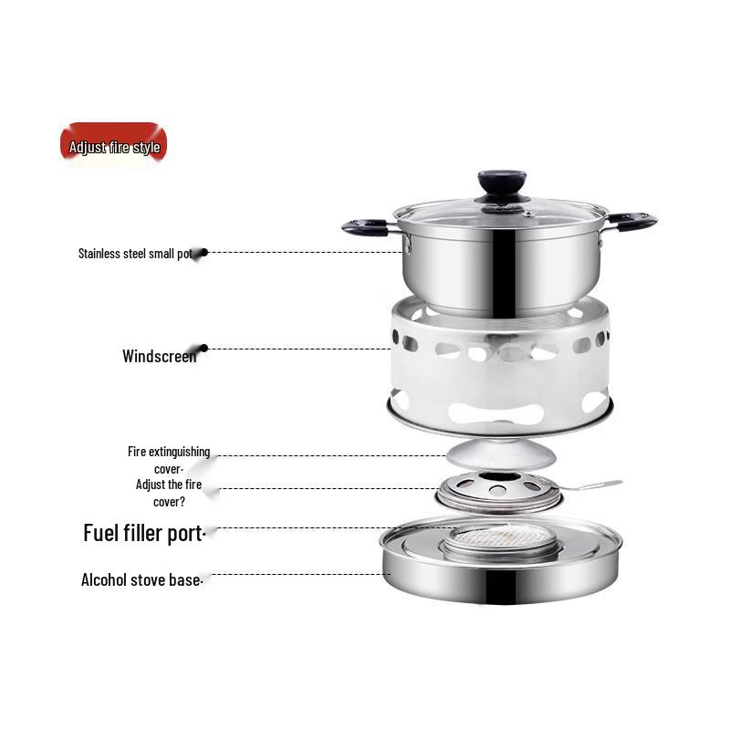 Stainless Steel Three-Compartment Dumpling Plate
Stainless Steel Three-Compartment Dumpling Plate