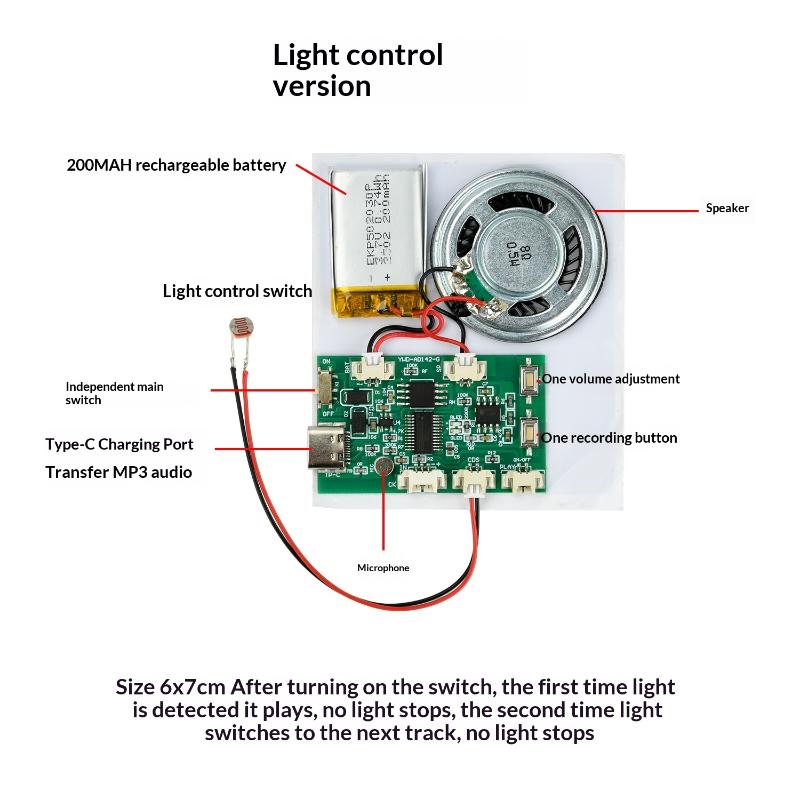 Записуваний звуковий модуль для DIY-відтворення, чіп для висувних листівок та саморобних книг, плата з кнопкою та динаміком, що легко встановлюється A2
Записуваний звуковий модуль для DIY-відтворення, чіп для висувних листівок та саморобних книг, плата з кнопкою та динаміком, що легко встановлюється A2