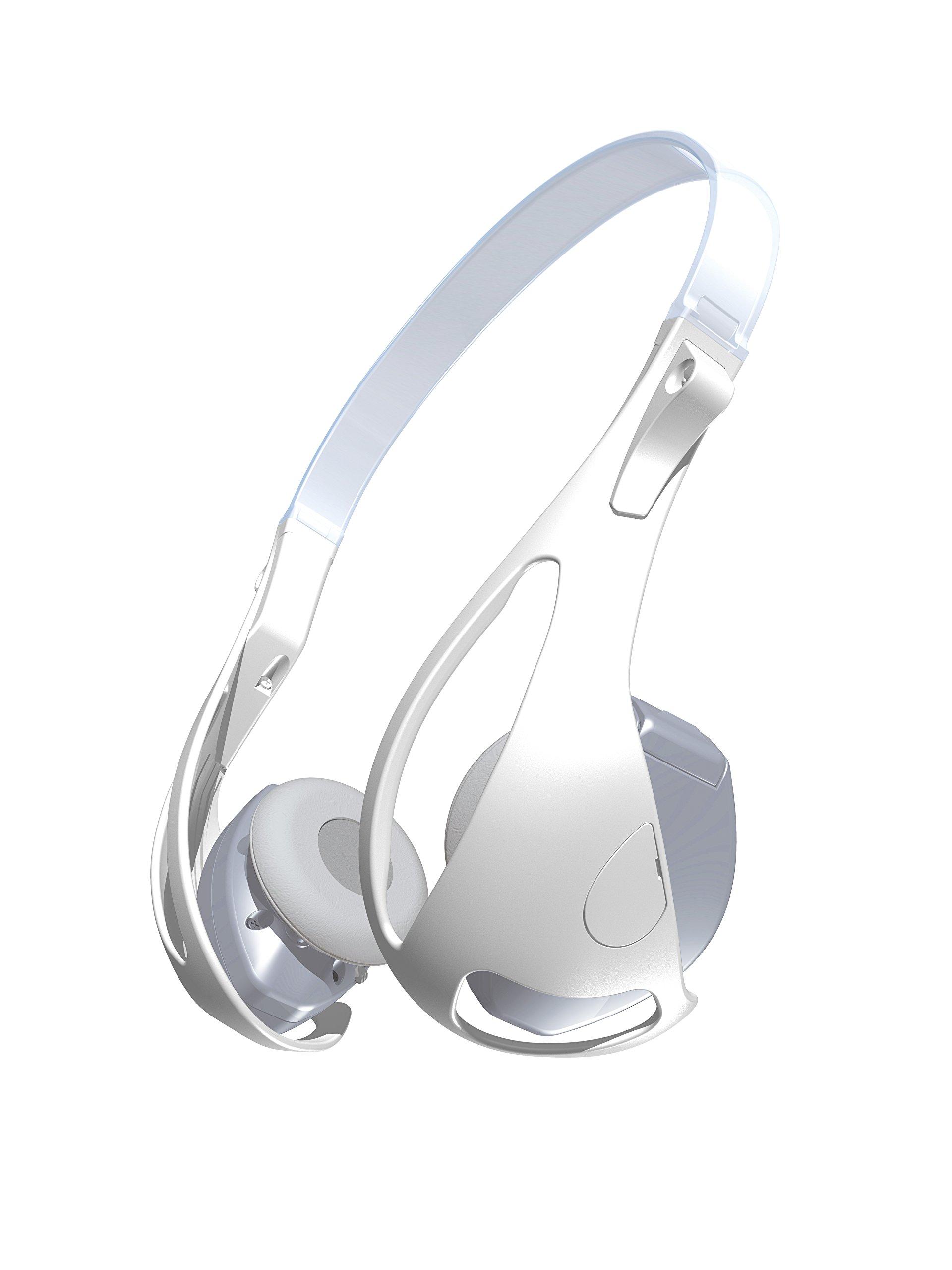 Phontec Lucentechno Hearing Amplifier Headphone-Type (Gray) сірий колір
Phontec Lucentechno Hearing Amplifier Headphone-Type (Gray) сірий колір